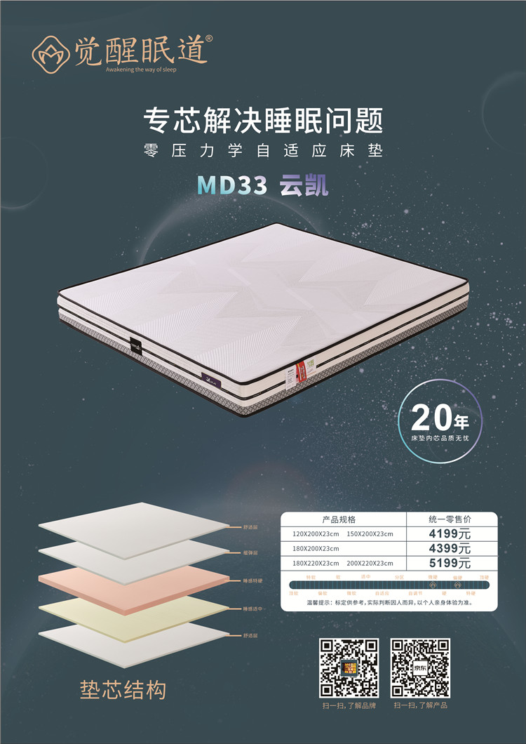 MD33 云凱 .jpg MD33 云凱 .jpg