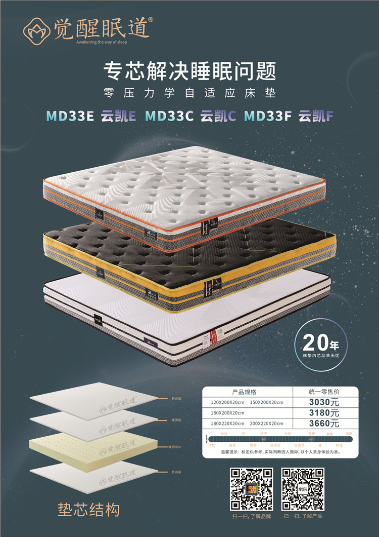 MD33C MD33E MD33F 云凱.jpg MD33C MD33E MD33F 云凱.jpg